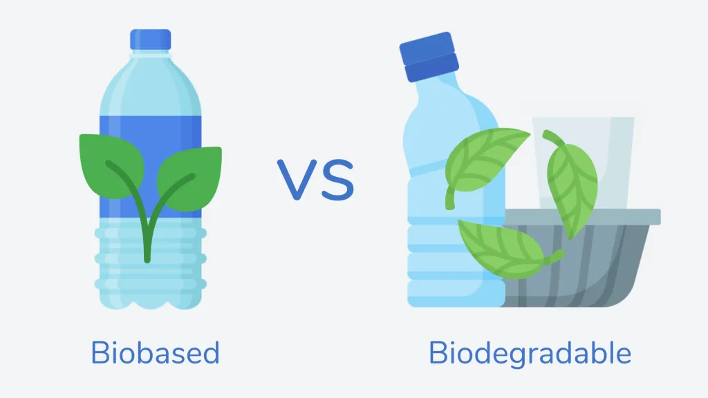 bio-based biodegradable plastics natural joint stock